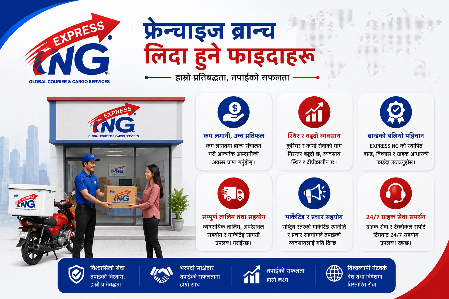 Branch & Franchise Partners Wanted